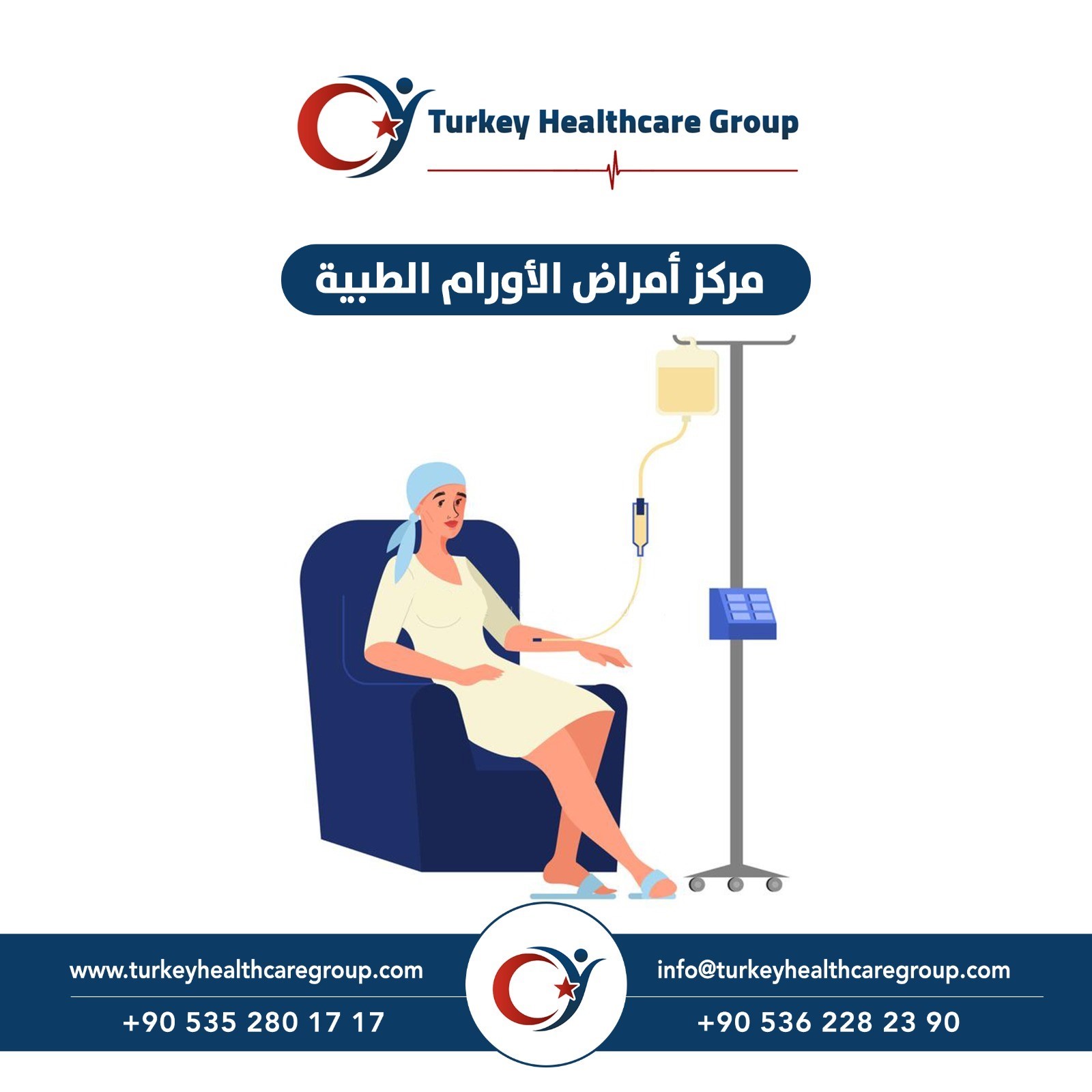 Specialized Hospital in the Diagnosis and Treatment of Breast Tumors