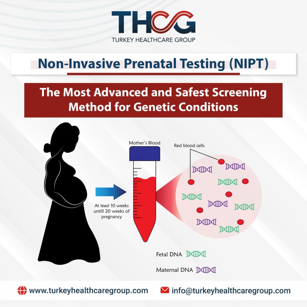 Non-Invasive Prenatal Testing (NIPT)