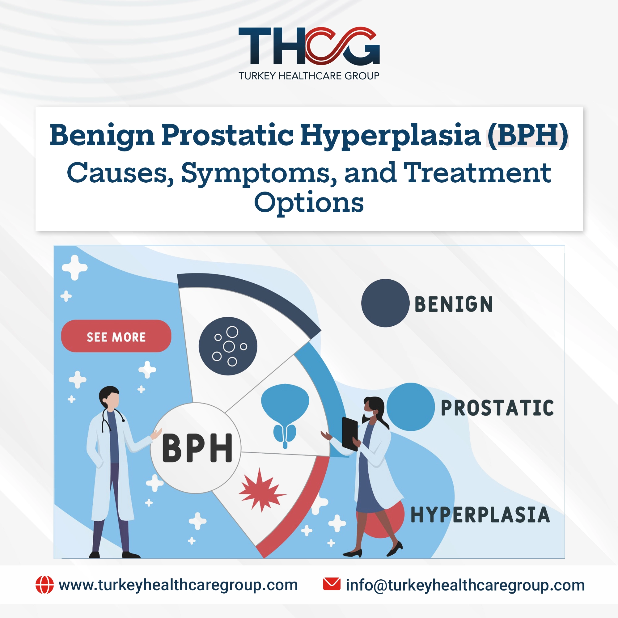 Benign Prostatic Hyperplasia (BPH)