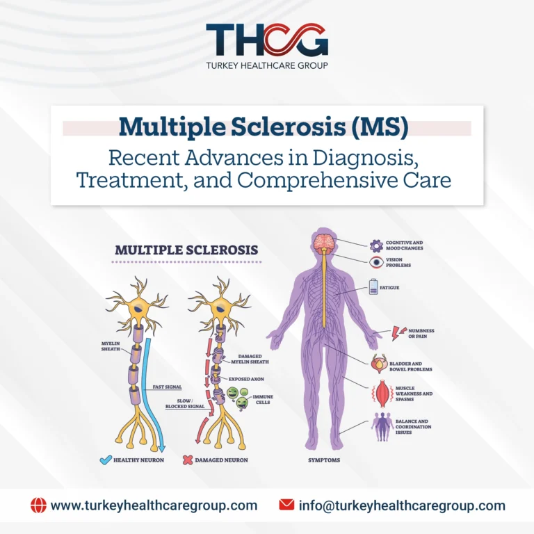 Multiple Sclerosis (MS): Advances in Diagnosis & Treatment | 2026